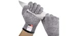 CXUKUN Unisex Cut Resistant - Carpenter’s Gloves