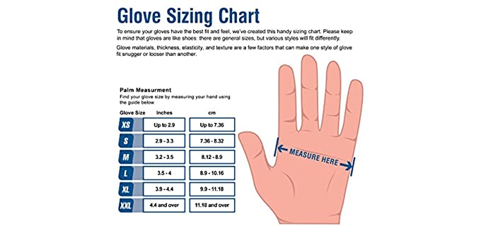 Best Nitrile Gloves 2021 - Glove Magazine