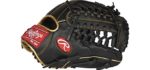 Rawlings R9 Series Baseball Glove, Mod Trap Web, 11.75 inch, Right Hand Throw