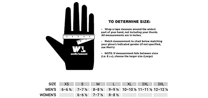 Waterproof Work Gloves - Glove Magazine