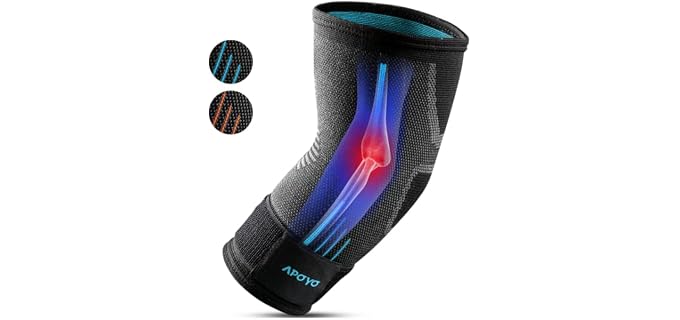 APOYO Tennis Elbow Brace